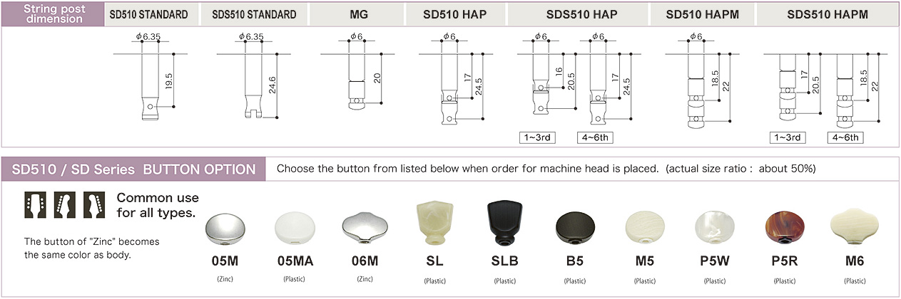 SD510-Button-Shaft.jpg